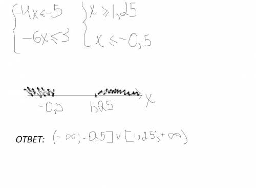 Это система,решите : ) -4x≤-5 -6x≤3