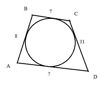 Решите , в четырехугольник abcd вписана окружность ab=8,bc=7 и cd3=31.найдите четвертую сторону четы