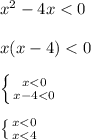 x^2-4x<0 \\ \\ x(x-4)<0 \\ \\ \left \{ {{x<0} \atop {x-4<0}} \right \\ \\ \left \{ {{x<0} \atop {x<4}} \right \\ \\