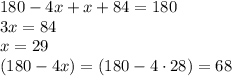 180-4x+x+84=180\\3x=84\\x=29\\(180-4x)=(180-4\cdot28)=68