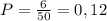 P = \frac{6}{50} = 0,12