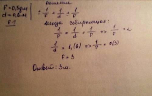 Главное фокусное расстояние двояковыпуклой линзы 50 см. предмет высотой 1, 2 см. помещен на расстоян