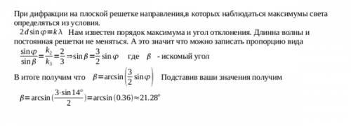 Поскорее дифракционная решетка освещена нормально монохроматическим светом. в дифракционной картине