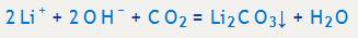 Составьте молекулярные и ионные уравнения реакций, характерезующих свойства гидроксида лития
