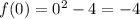 f(0)=0^2-4=-4