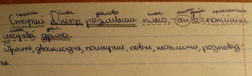 Зробіть повний синтаксичний розбір речення. старий дніпрр ,розливши плесо , - ген в спокійнім мареві