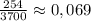 \frac{254}{3700}\approx0,069