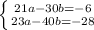 \left \{ {{21a-30b=-6} \atop {23a-40b=-28}} \right.