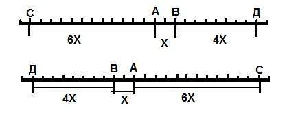 Вусловной хромосоме 4 гена: a, b, c, d. наследуются они сцепленно ,но не всегда ,часто сцепленность