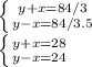 \left \{ {{y+x=84/3} \atop {y-x=84/3.5}} \right.\\ \left \{ {{y+x=28} \atop {y-x=24}} \right.