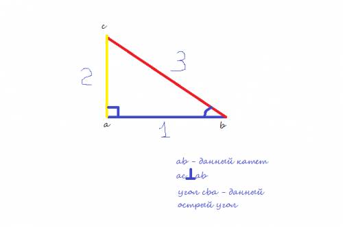 Построить прямоугольный треугольник по катету и прямому острому углу