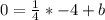 0=\frac{1}{4}*-4+b