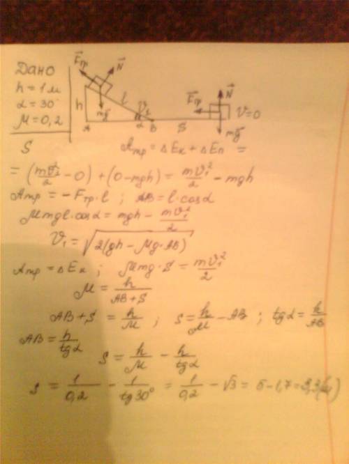 Небольшое тело скользит по наклонной плоскости, угол наклона которой равен 30, с высоты 1 м и продол
