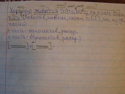 Синтаксический разбор этого предложения: хорошо живётся тому,кому не о чем горевать, заранее **
