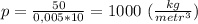 p=\frac{50}{0,005*10}=1000 \ (\frac{kg}{metr^3})