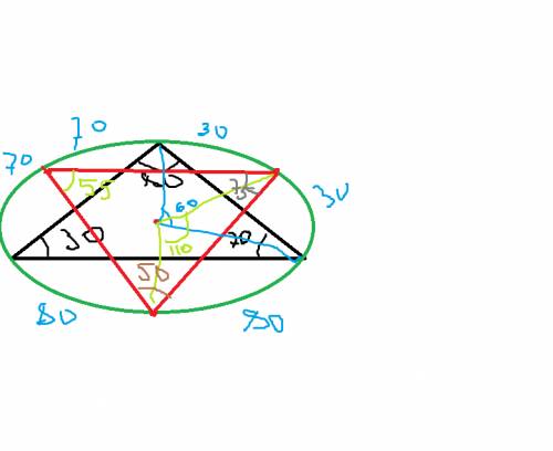 Около треугольника с углами 30,70,80, описана окружность.определите углы треугольника ,вершины котор