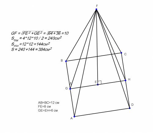 Найдите площадь поверхности правильной четырехугольной пирамиды стороны основания которой равны 12 и