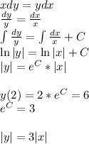 x dy = y dx\\ \frac{dy}{y} = \frac{dx}{x}\\ \int \frac{dy}{y} = \int \frac{dx}{x} + C\\ \ln|y| = \ln|x| + C\\ |y| = e^C*|x|\\ \\ y(2) = 2*e^C = 6\\ e^C = 3\\ \\ |y| = 3|x|