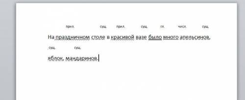 Провести синтаксический разбор предложения на праздничном столе в красивой вазе было много апельсин