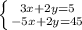 \left \{ {{3x+2y=5} \atop {-5x+2y=45}} \right.