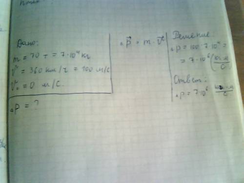Самолет массой 70 т, двигаясь из состояния покоя, при разгоне набирает скорость 360 км/ч. чему равен