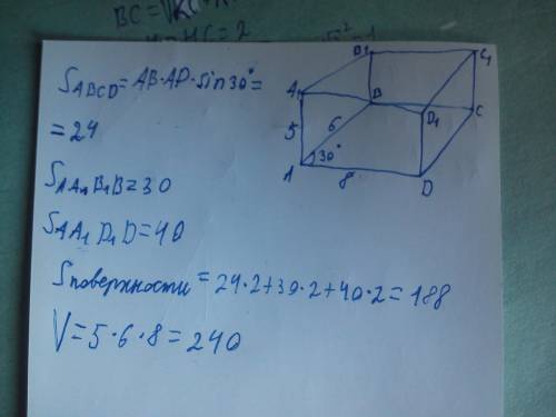 Впрямом параллелепипиде стороны основания равны 6 см и 8 см, и образуют угол в 30 градусов.боковое р