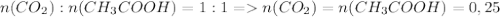 n(CO_2):n(CH_3COOH)=1:1=n(CO_2)=n(CH_3COOH)=0,25