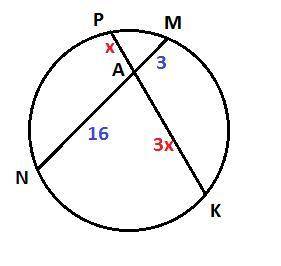 Хорды mn и pk пересекаются в точке а так, что ma=3 см, na=16 см, ра : ка = 1: 3.найдите длину хорды