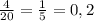 \frac{4}{20}=\frac{1}{5}=0,2