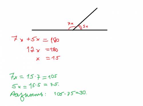 Величины смежных углов пропорциональны цифрам 5,7.найдите разность между этими углами