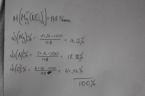 Вычислите массовую долю элементов в нитрате правильного
