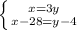 \left \{ {x=3y} \atop {x-28=y-4}} \right.