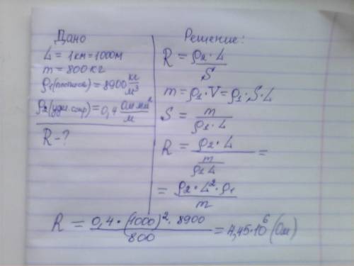 Масса 1 км никелинового провода составляет 800 кг. каково сопротивление этого провода?