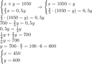 \begin{cases} x+y = 1050\\ \frac23x = 0,5y \end{cases}\Rightarrow \begin{cases} x = 1050-y\\ \frac23\cdot(1050-y) = 0,5y \end{cases}\\ \frac23\cdot(1050-y) = 0,5y\\ 700-\frac23y=0,5y\\ 0,5y=\frac12y\\ \frac12y+\frac23y=700\\ \frac76y=700\\ y=700\cdot\frac67=100\cdot6=600\\ \begin{cases} x = 450\\ y=600 \end{cases}\\