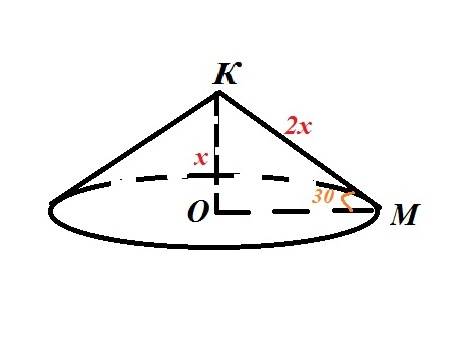 Образующая конуса составляет с плоскостью его основания угол в 30, а радиус основания конуса равен 6