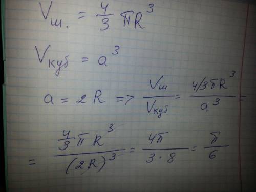 Вшар вписан куб. найдите отношение объёмов шара и куба.