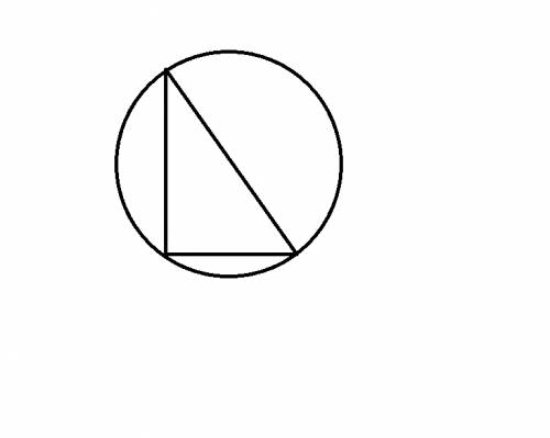 Найдите длину окружности и площадь круга,если известно,в нее вписан прямоугольный треугольник с кате