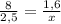 \frac{8}{2,5} = \frac{1,6}{x}