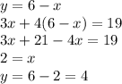 y = 6 - x \\ 3x + 4(6 - x) = 19 \\ 3x + 21 - 4x = 19 \\ 2 = x \\ y = 6 - 2 = 4