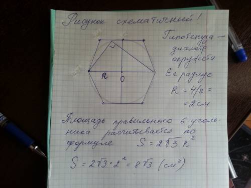 Прямоугольный треугольник с гипотенузой 4 см вписан в окружность. найдите площадь правильного шестиу