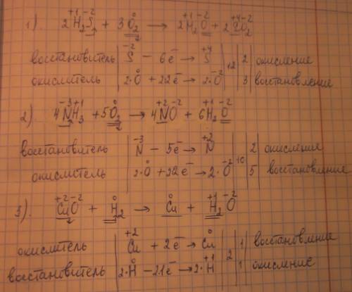 Составить окислительно-восстановительные реакции: h2s+o2=h2o+so2; nh3+o2=no+h2o; cuo+h2=cu+h2o; zn+h