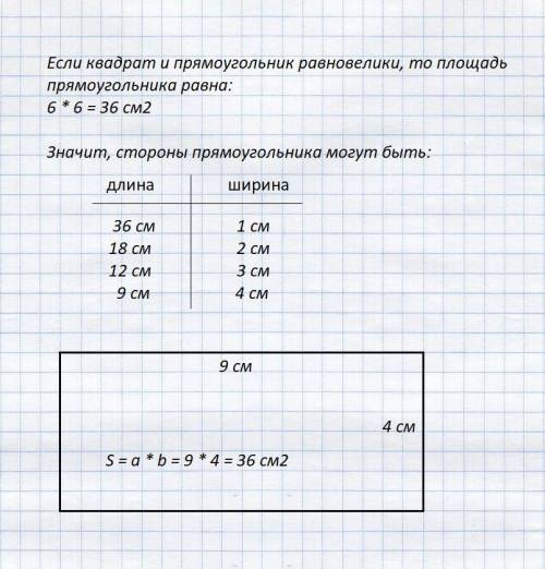 Нарисуйте какой-нибудь прямоугольник, равновеликий квадрат со стороной 6 см. сколько существует прям