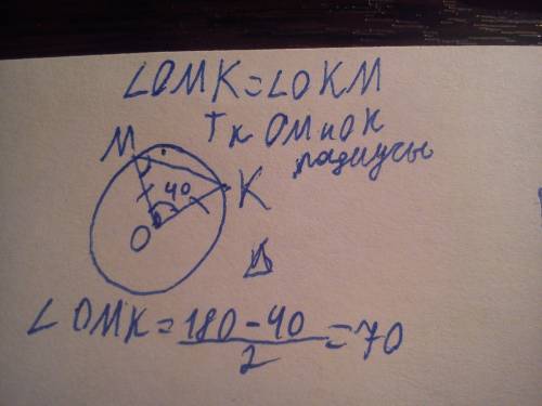 Мк-хорда окружности с центром о.найдите угол омк,если угол мок=40 градусам.