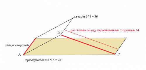 Квадрат и прямоугольник, площади которых соответственно равны36см²и 96см²,имеют общую сторону ,а рас