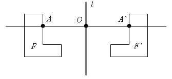 Как выглядит симметрия относительно прямой (пример)