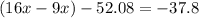 (16x-9x)-52.08=-37.8