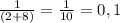 \frac{1}{(2+8)} = \frac{1}{10} = 0,1