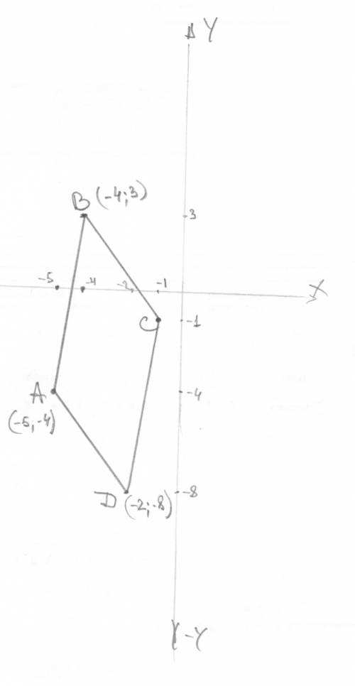 Считая вершинами параллелограмма точки a b c найти координаты точки d a(-5 -4) b(-4 3) c(-1 -1)