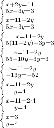 \left \{ {{x+2y=11} \atop {5x-3y = 3}} \right \\ \left \{ {{x=11-2y} \atop {5x-3y = 3}} \right \\ \left \{ {{x=11-2y} \atop {5(11-2y)-3y = 3}} \right \\ \left \{ {{x=11-2y} \atop {55-10y-3y = 3}} \right \\ \left \{ {{x=11-2y} \atop {-13y=-52}} \right \\ \left \{ {{x=11-2y} \atop {y=4}} \right \\ \left \{ {{x=11-2\cdot4} \atop {y=4}} \right \\ \left \{ {{x=3} \atop {y=4}} \right \\