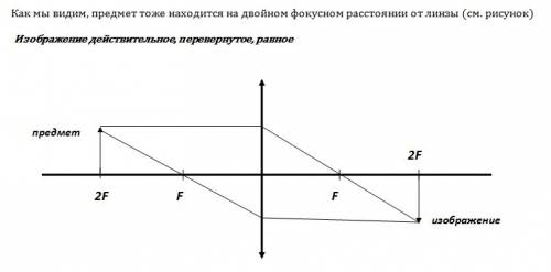 Предмет находится на двойном фокусном расстоянии от собирающей линзы. постройте его изображение и ох